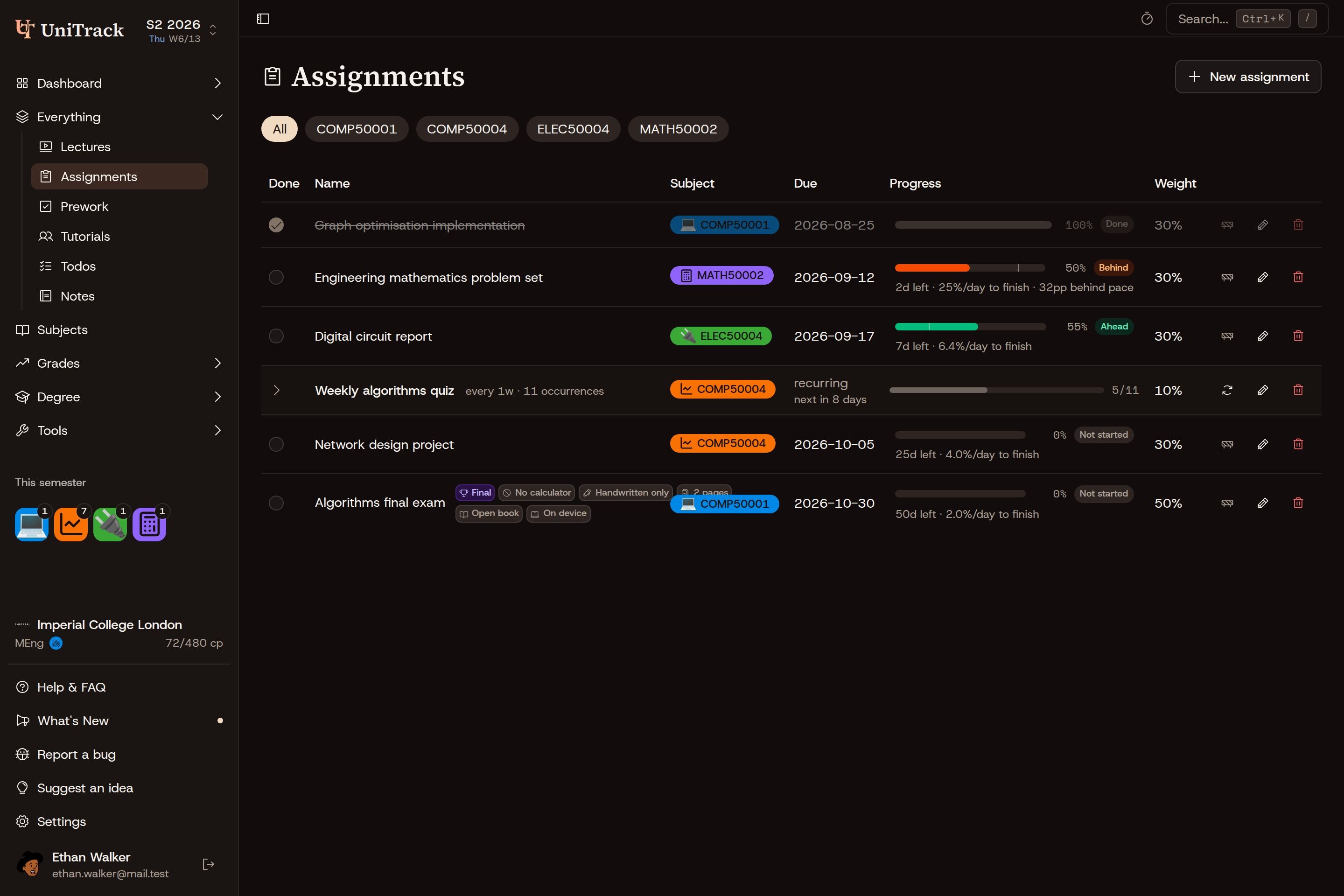 Real assignments list showing deadlines, progress and a recurring weekly quiz