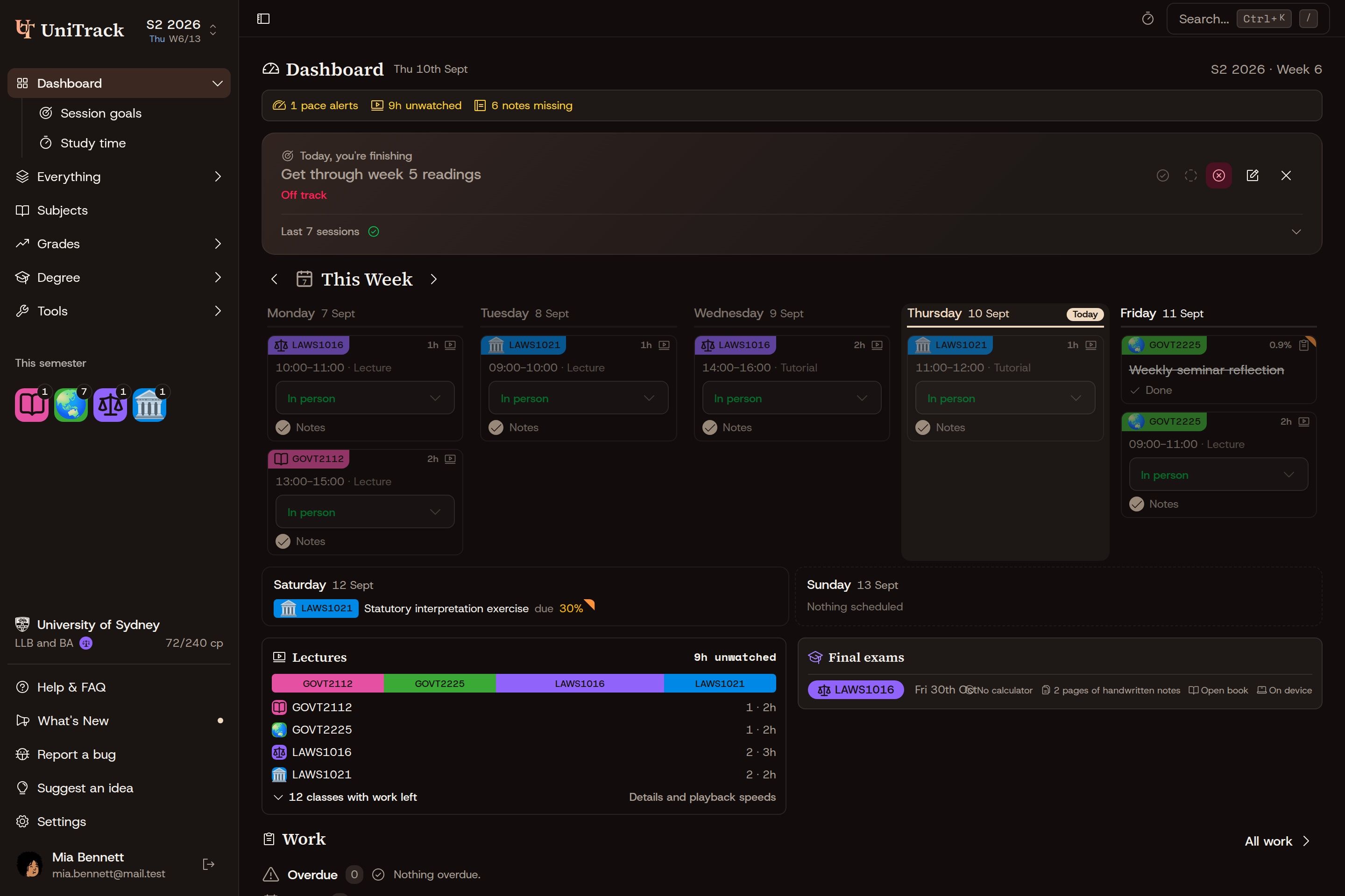 UniTrack dashboard with Mia's law and Arts subjects, weekly calendar and upcoming assessments